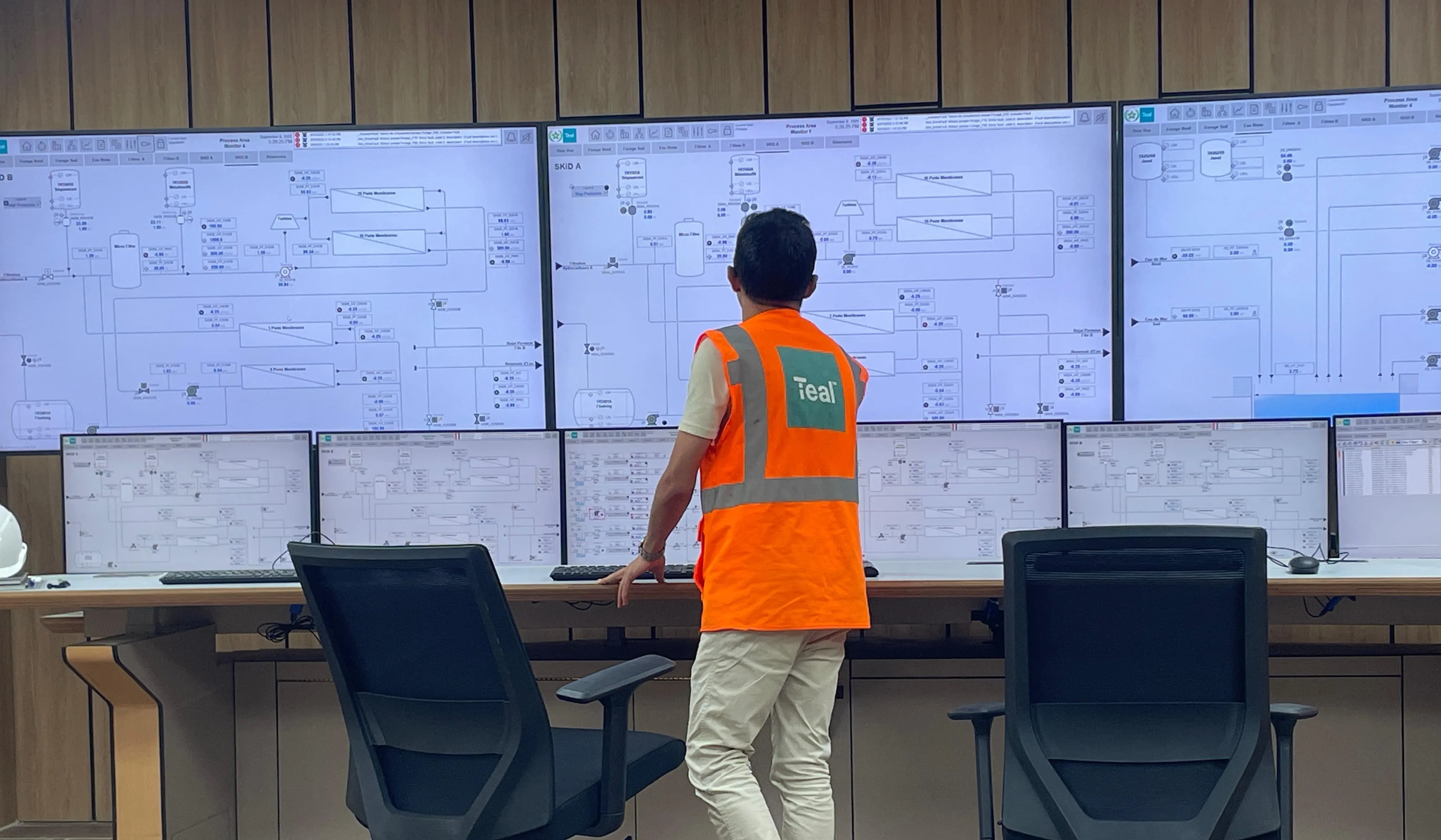 Smart Modernization for Reliable Industrial Water Production